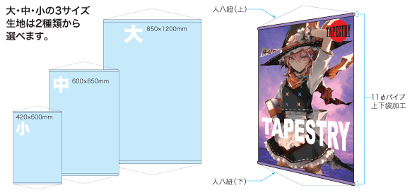 タペストリー 同人誌 印刷 株式会社 栄光 栄光情報最前線