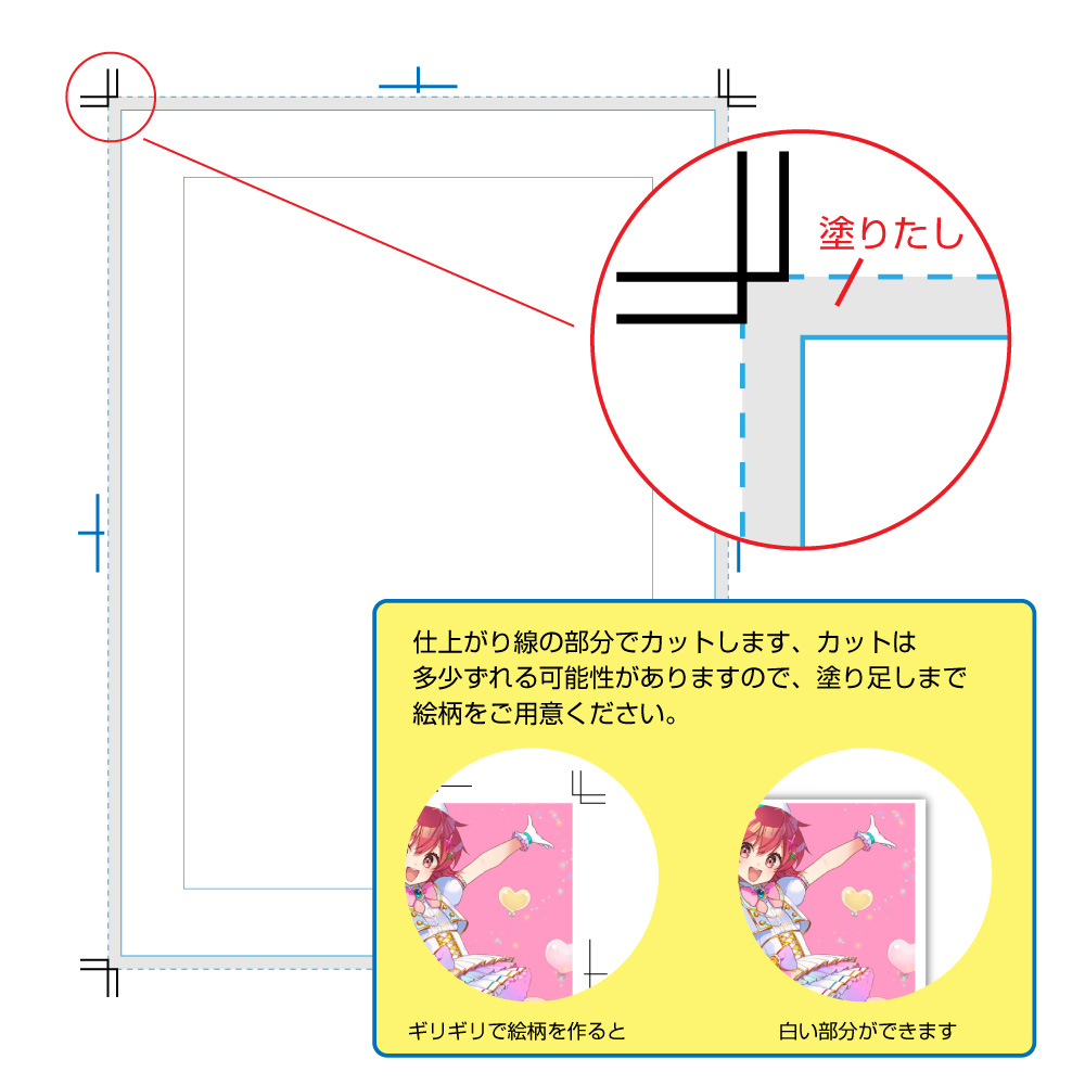 栄光 同人 誌